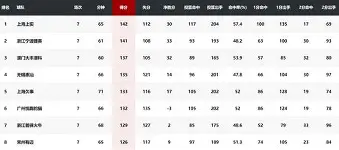 超级联赛险胜收官